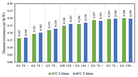 medium/medium-MC-73-350-e314-gf5.png