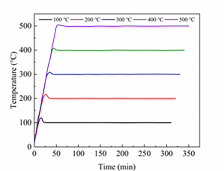 medium/medium-MC-74-353-e334-gf4.png