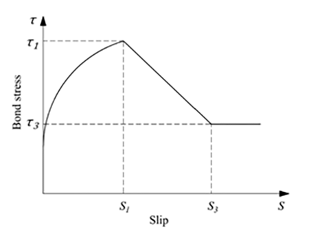medium/medium-MC-74-353-e334-gf15.png