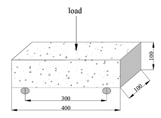 media/a06d88bdedaf4f84b0a6e343c0ff7be9_003.png