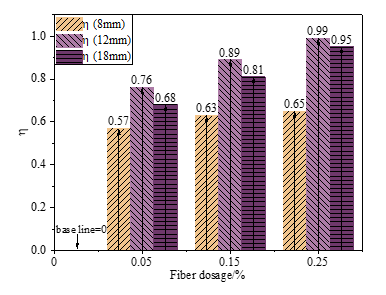 media/a06d88bdedaf4f84b0a6e343c0ff7be9_012.png