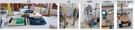 Soil identification tests carried out in the laboratory.
