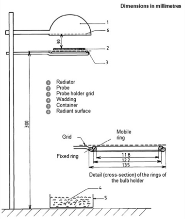 Electric radiator.