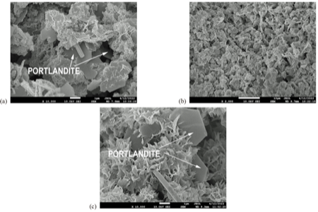 Microstructure of mortar samples A (prolonged mixing process): (a) 7 days, (b) 14 days, (c) 56 days.